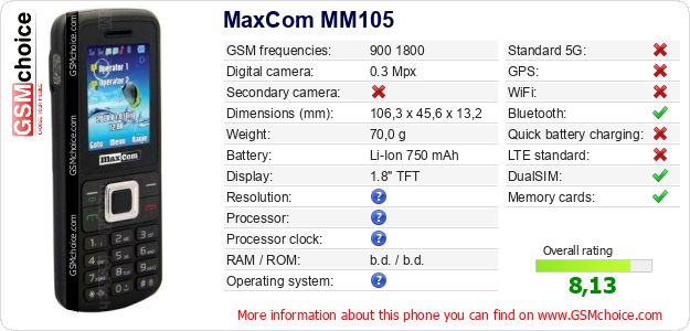 MaxCom MM105 technical specifications MaxCom MM105 technical specifications