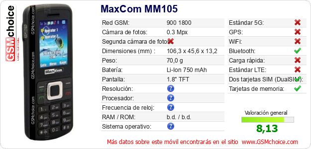MaxCom MM105 Datos técnicos del móvil 