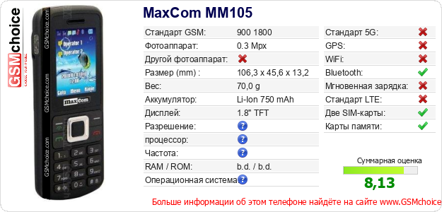 MaxCom MM105 Технические данные телефона MaxCom MM105 Технические данные телефона