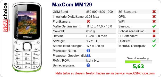 MaxCom MM129 technische Daten MaxCom MM129 technische Daten