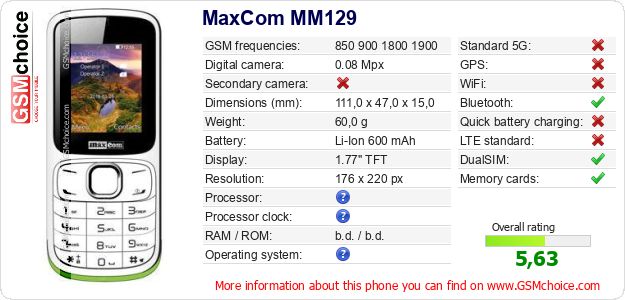 MaxCom MM129 technical specifications MaxCom MM129 technical specifications
