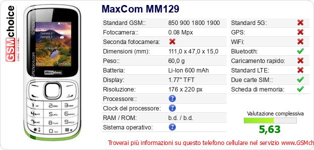 MaxCom MM129 Dati tecnici di telefono cellulare MaxCom MM129 Dati tecnici di telefono cellulare