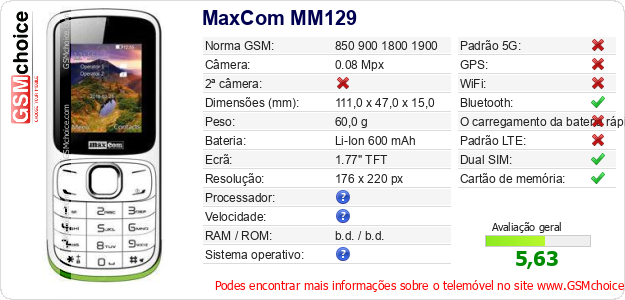 MaxCom MM129 Especificações técnicas do telemóvel 