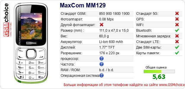 MaxCom MM129 Технические данные телефона MaxCom MM129 Технические данные телефона