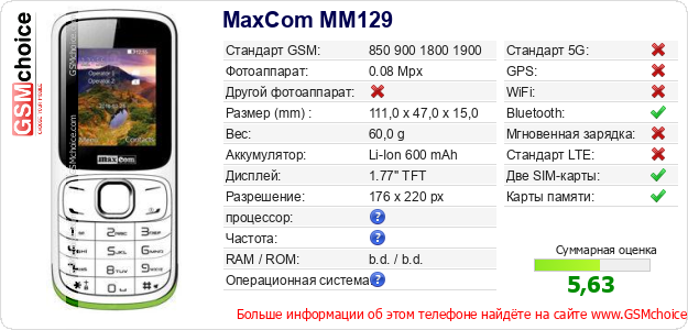 MaxCom MM129 Технические данные телефона MaxCom MM129 Технические данные телефона