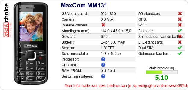 MaxCom MM131 Technische gegevens MaxCom MM131 Technische gegevens