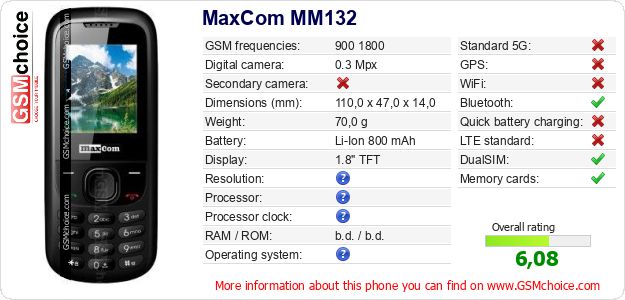 MaxCom MM132 technical specifications MaxCom MM132 technical specifications