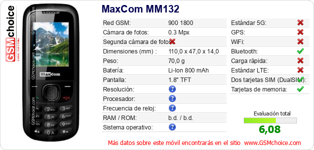 MaxCom MM132 Datos técnicos del móvil 