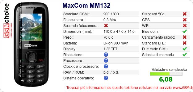 MaxCom MM132 Dati tecnici di telefono cellulare MaxCom MM132 Dati tecnici di telefono cellulare