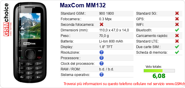 MaxCom MM132 Dati tecnici di telefono cellulare 
