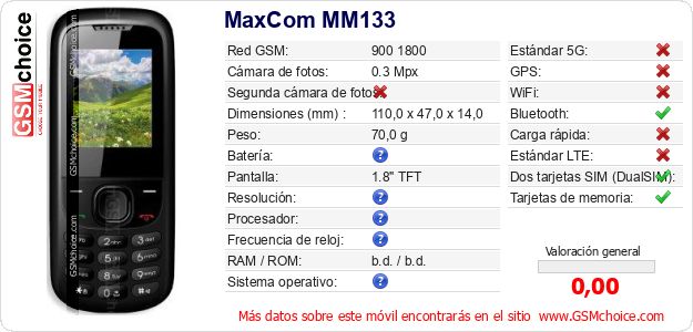 MaxCom MM133 Datos técnicos del móvil MaxCom MM133 Datos técnicos del móvil