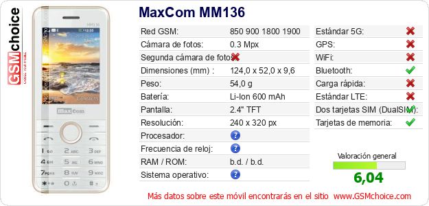 MaxCom MM136 Datos técnicos del móvil 
