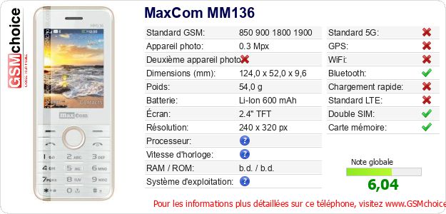 MaxCom MM136 Fiche technique