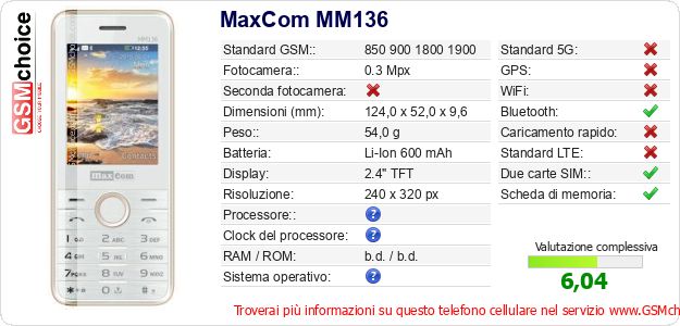 MaxCom MM136 Dati tecnici di telefono cellulare 
