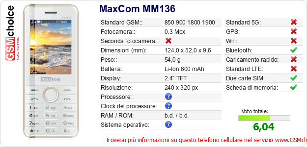 MaxCom MM136 Dati tecnici di telefono cellulare 