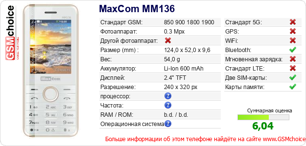 MaxCom MM136 Технические данные телефона MaxCom MM136 Технические данные телефона