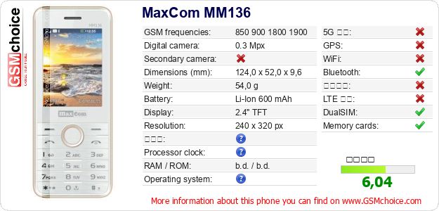 MaxCom MM136 手機技術數據