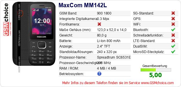 MaxCom MM142L technische Daten MaxCom MM142L technische Daten