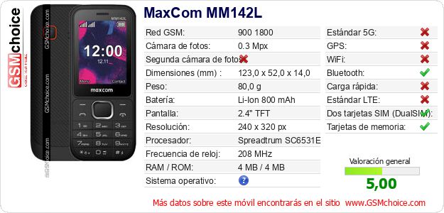 MaxCom MM142L Datos técnicos del móvil MaxCom MM142L Datos técnicos del móvil