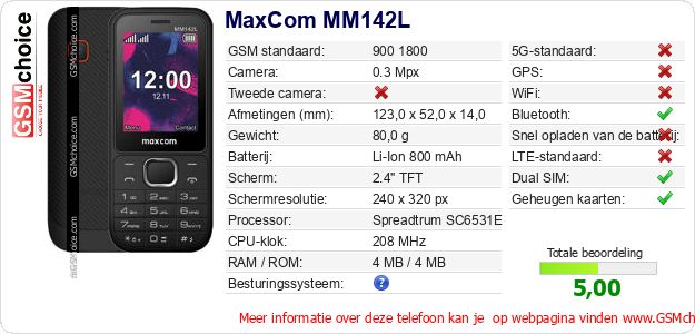 MaxCom MM142L Technische gegevens MaxCom MM142L Technische gegevens