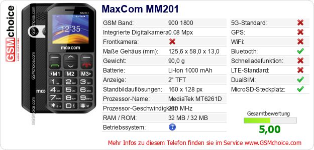MaxCom MM201 technische Daten MaxCom MM201 technische Daten