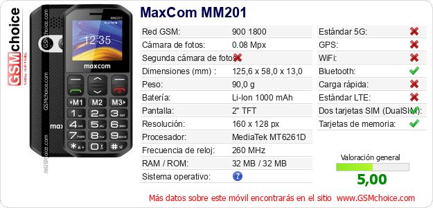 MaxCom MM201 Datos técnicos del móvil MaxCom MM201 Datos técnicos del móvil