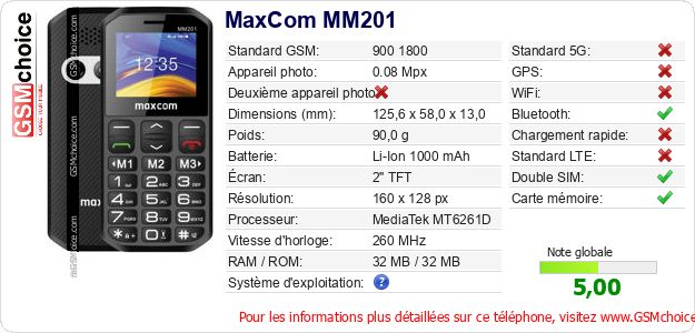 MaxCom MM201 Fiche technique MaxCom MM201 Fiche technique