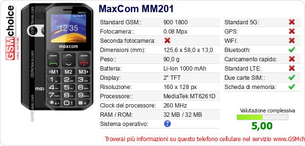 MaxCom MM201 Dati tecnici di telefono cellulare MaxCom MM201 Dati tecnici di telefono cellulare