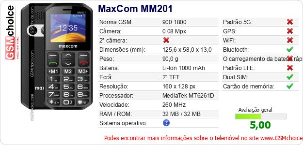 MaxCom MM201 Especificações técnicas do telemóvel MaxCom MM201 Especificações técnicas do telemóvel