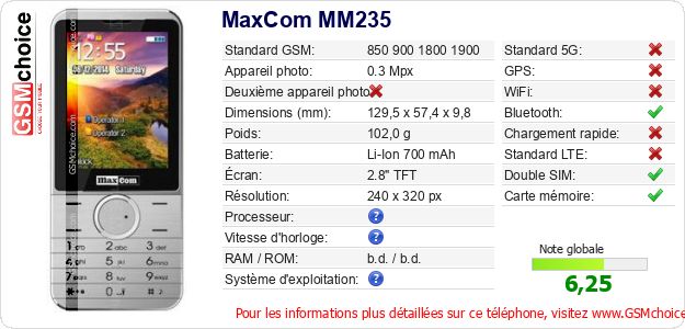 MaxCom MM235 Fiche technique