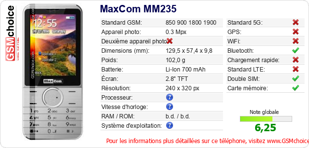 MaxCom MM235 Fiche technique