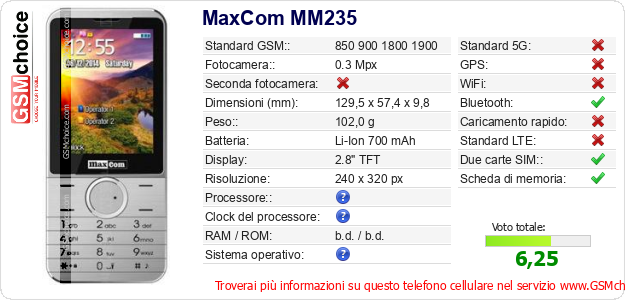 MaxCom MM235 Dati tecnici di telefono cellulare 