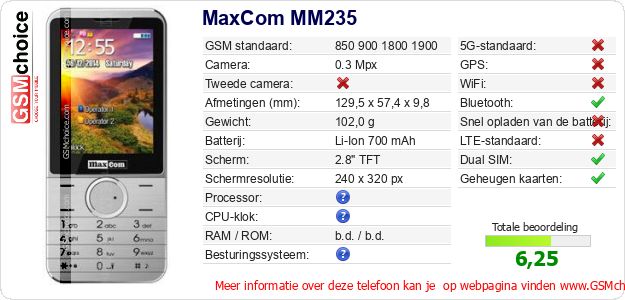 MaxCom MM235 Technische gegevens 