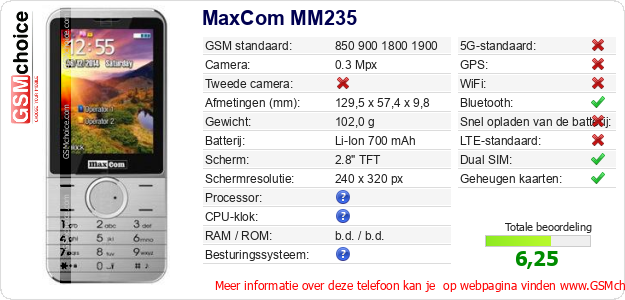 MaxCom MM235 Technische gegevens 