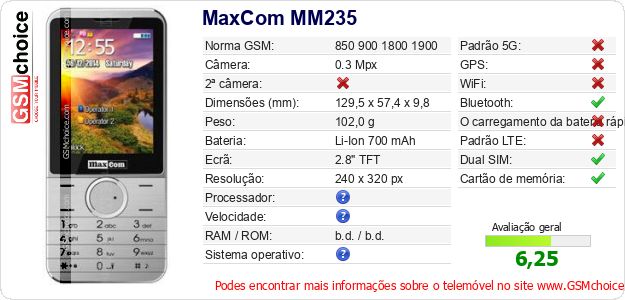 MaxCom MM235 Especificações técnicas do telemóvel 
