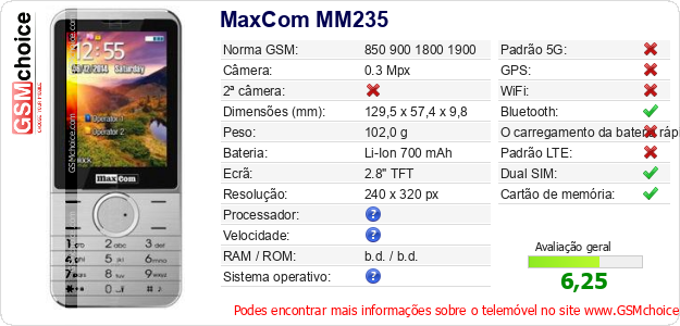 MaxCom MM235 Especificações técnicas do telemóvel MaxCom MM235 Especificações técnicas do telemóvel