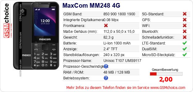 MaxCom MM248 4G technische Daten MaxCom MM248 4G technische Daten