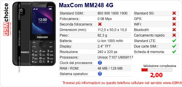 MaxCom MM248 4G Dati tecnici di telefono cellulare MaxCom MM248 4G Dati tecnici di telefono cellulare