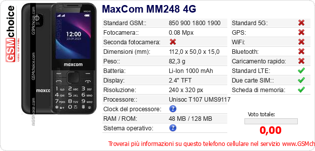 MaxCom MM248 4G Dati tecnici di telefono cellulare MaxCom MM248 4G Dati tecnici di telefono cellulare