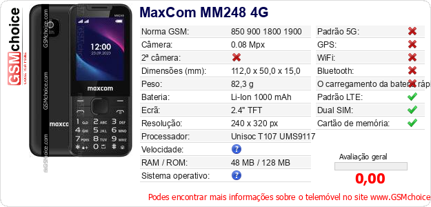 MaxCom MM248 4G Especificações técnicas do telemóvel MaxCom MM248 4G Especificações técnicas do telemóvel