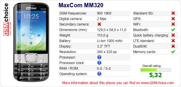 MaxCom MM320 technical specifications MaxCom MM320 technical specifications