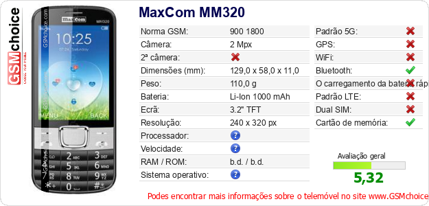 MaxCom MM320 Especificações técnicas do telemóvel 