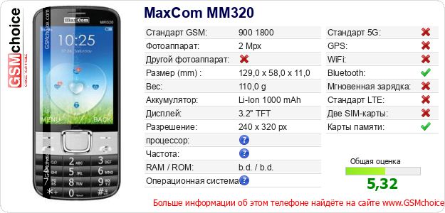 MaxCom MM320 Технические данные телефона MaxCom MM320 Технические данные телефона