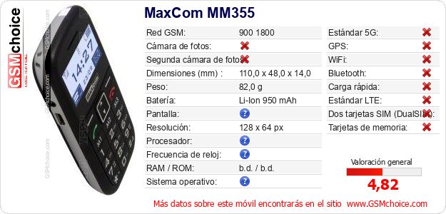 MaxCom MM355 Datos técnicos del móvil 