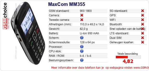 MaxCom MM355 Technische gegevens 