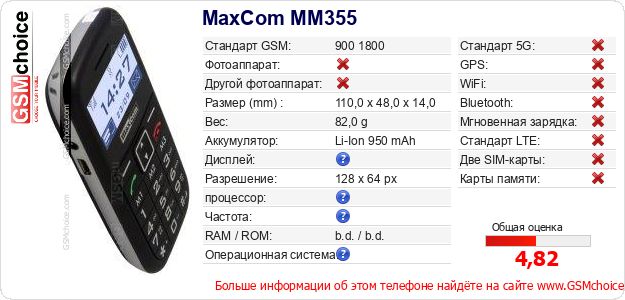 MaxCom MM355 Технические данные телефона MaxCom MM355 Технические данные телефона