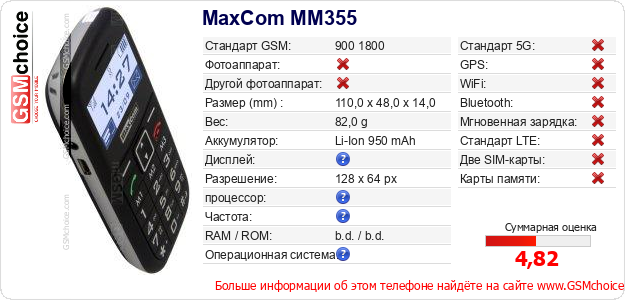 MaxCom MM355 Технические данные телефона MaxCom MM355 Технические данные телефона