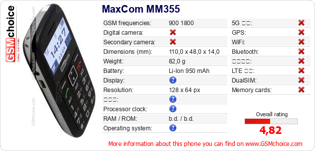 MaxCom MM355 手機技術數據