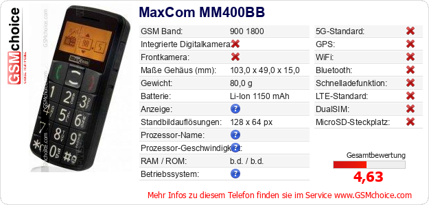 MaxCom MM400BB technische Daten MaxCom MM400BB technische Daten