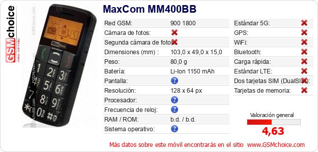 MaxCom MM400BB Datos técnicos del móvil 